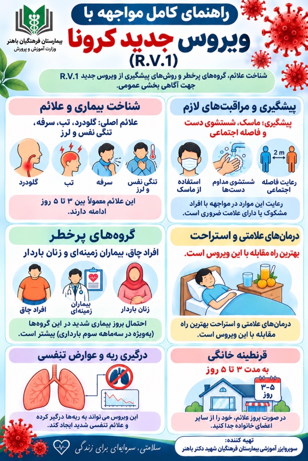 راهنمای کامل مواجهه با ویروس جدید کرونا